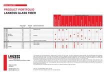 Cover LXS-HPM-048aEN - Glass Fiber portfolio - 2022-06