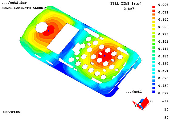 Determination of the setting degree of a mobile phone case