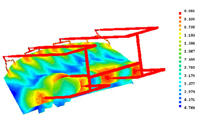 Determination of the mold filling degree of an instrument panel 